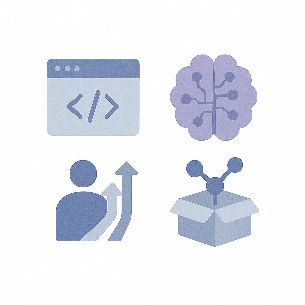 Development & Iteration Process