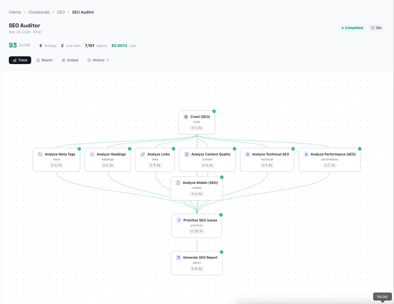 Cloudstudio Agents — multi-agent orchestrator run