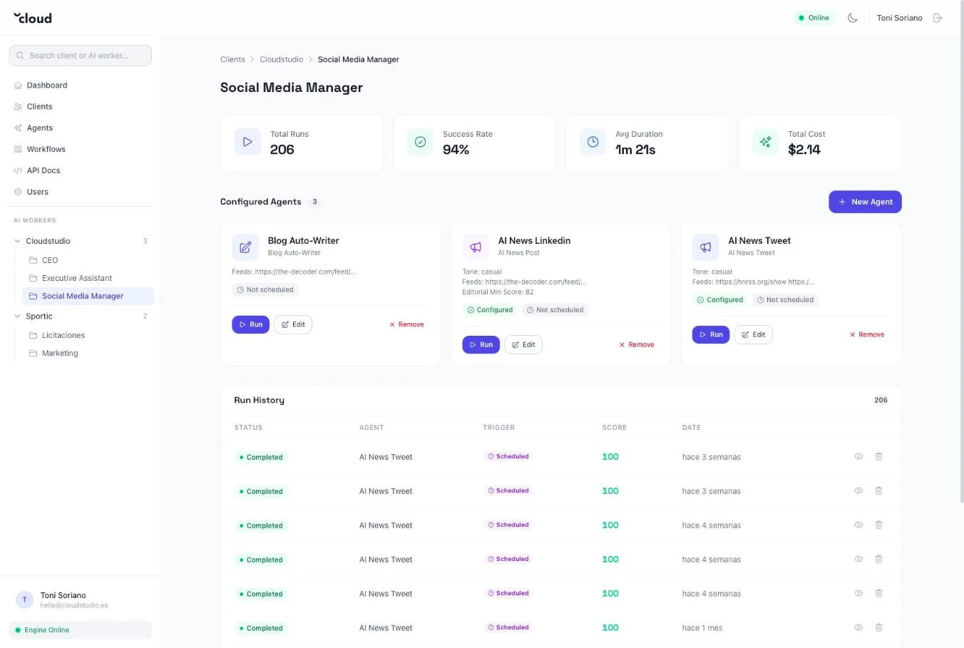 Social Media Manager worker page — 206 runs, 94% success, $2.14 total cost, three configured agents and scored run history.