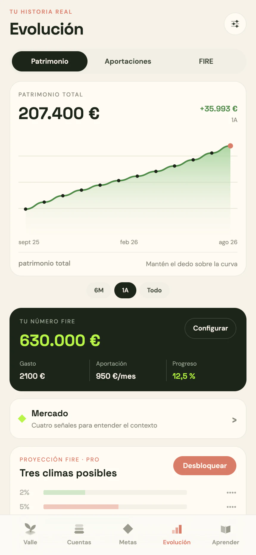Evolution screen — scrubbable net worth curve, FIRE number card and market shortcut.