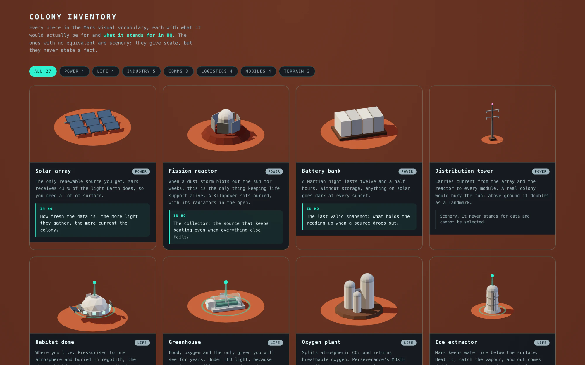 The colony inventory page: a grid of cards, each showing a low-poly piece with what it means