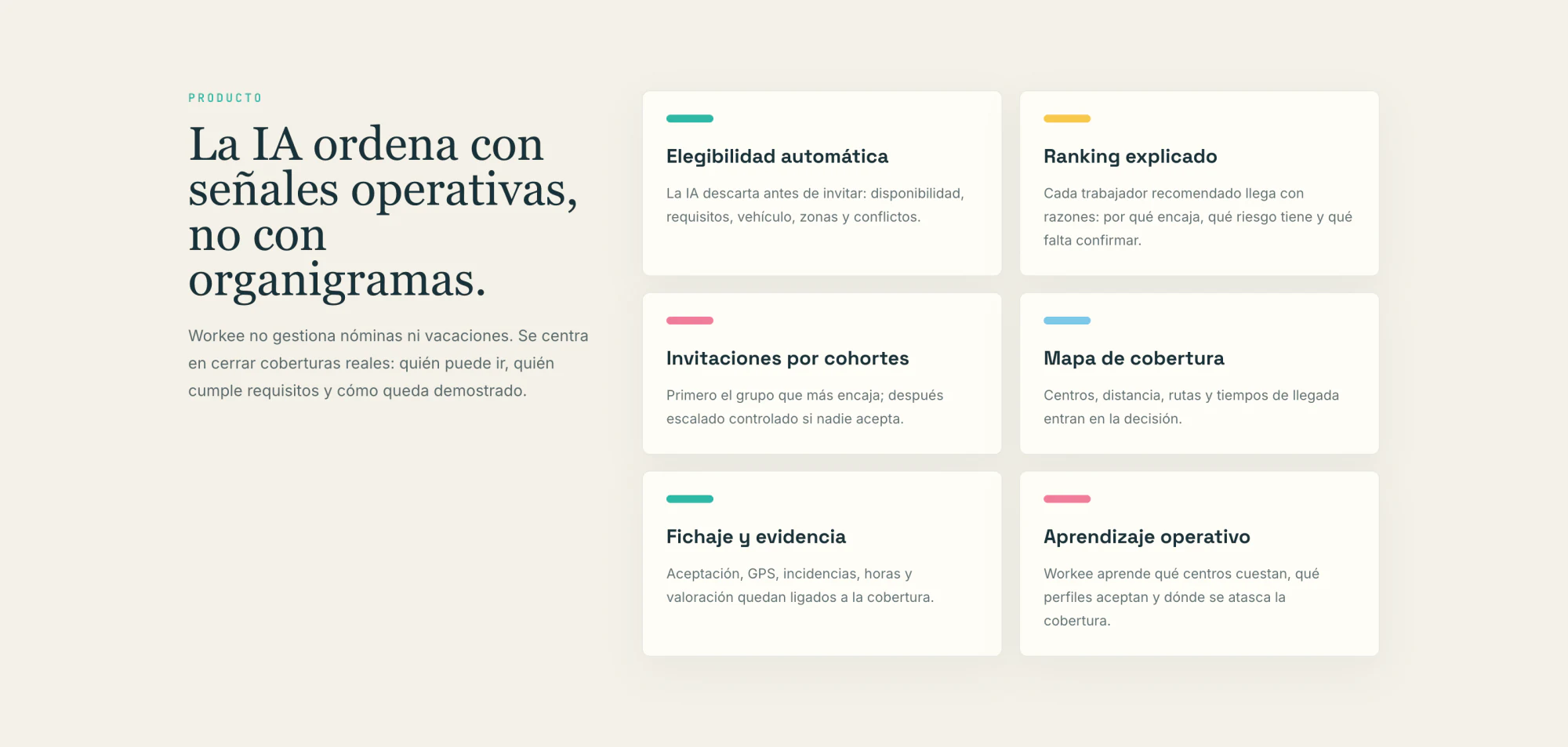The product grid — eligibility, explained ranking, cohort invitations, coverage map, evidence and learning.